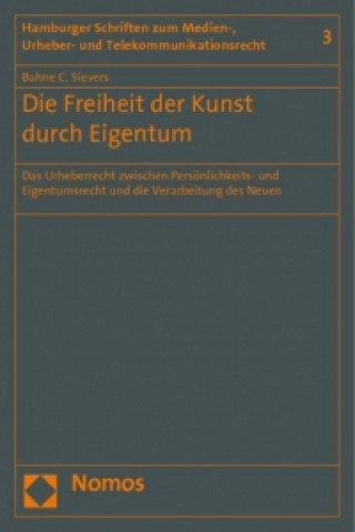 Die Freiheit der Kunst durch Eigentum