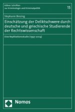 Einschätzung der Deliktschwere durch deutsche und griechische Studierende der Rechtswissenschaft