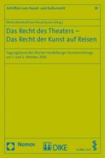 Das Recht des Theaters - Das Recht der Kunst auf Reisen