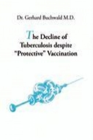 The Decline of Tuberculosis despite 