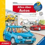 Wieso? Weshalb? Warum? Alles über Autos
