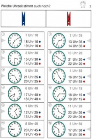 Wie viel Uhr ist es? (Heiner Müller)(Hra)