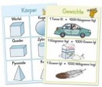 Merk-Poster Mathe-Wissen auf einen Blick Klasse 3/4