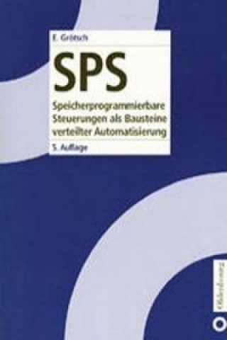 SPSSpeicherprogrammierbare Steuerungen