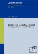 Network-Marketing-Konzept
