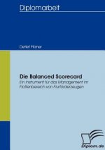 Balanced Scorecard