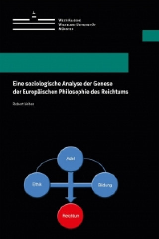 Eine soziologische Analyse der Genese der Europäischen Philosophie des Reichtums