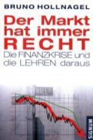 Der Markt hat immer Recht - Die Finanzkrise und die Lehre daraus