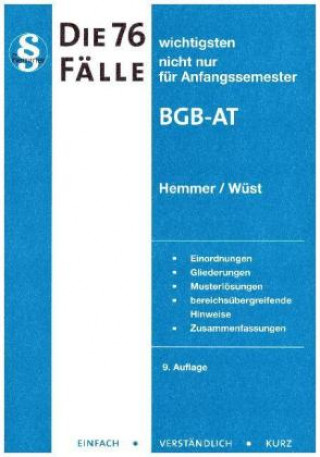 Die 76 wichtigsten Fälle - BGB AT