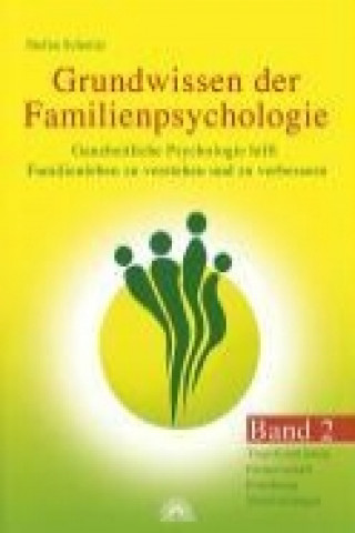 Grundwissen der Familienpsychologie 2