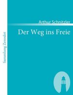 Weg ins Freie