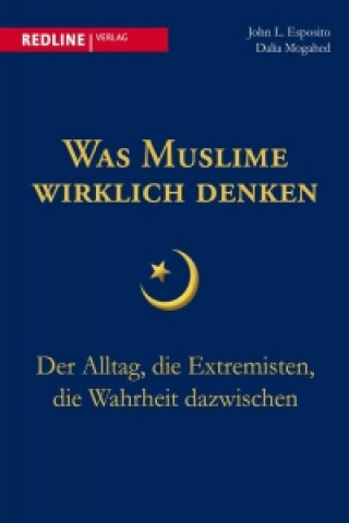 Was Muslime wirklich denken