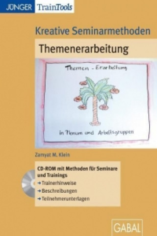 Kreative Seminarmethoden Themenerarbeitung