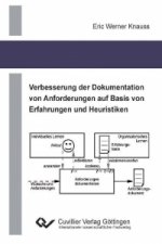 Verbesserung der Dokumentation von Anforderungen auf Basis von Erfahrungen und Heuristiken