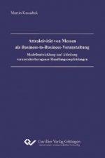 Attraktivität von Messen als Business-to-Business-Veranstaltung - Modellentwicklung und Ableitung veranstalterbezogener Handlungsempfehlungen