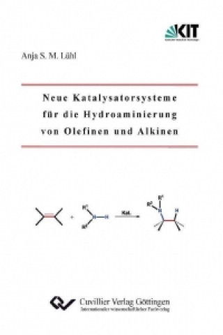 Neue Katalysatorsysteme für die Hydroaminierung von Olefinen und Alkinen