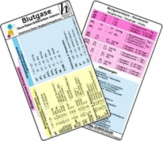 Blutgase, Säure-Basen & Elektrolyte -Intensiv- - Medizinische Taschen-Karte