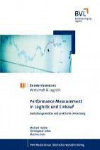 Performance Measurement in Logistik und Einkauf