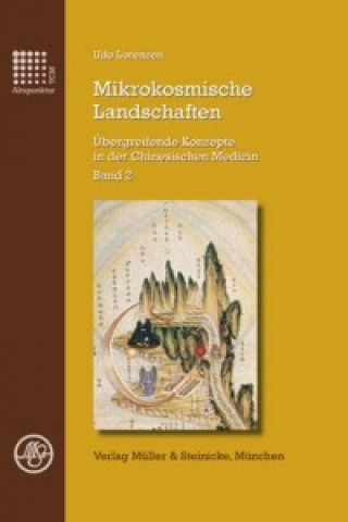 Mikrokosmische Landschaften