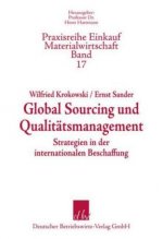 Global Sourcing und Qualitätsmanagment.