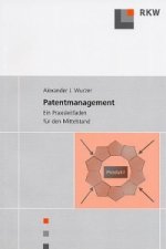 Patentmanagement.