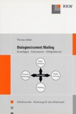 Dialoginstrument Mailing.