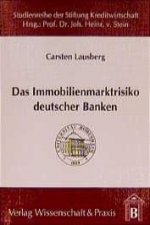 Das Immobilienmarktrisiko deutscher Banken