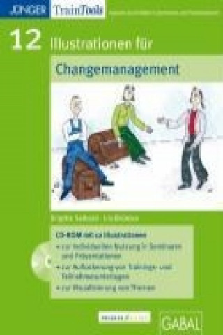 Changemanagement CD-ROM für Win MS; XP; 2003; 2000; 98; MacOS 10.x