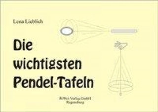 Die wichtigsten Pendel-Tafeln