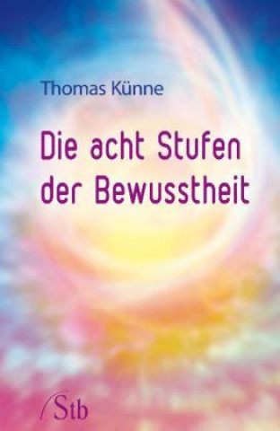 Die acht Stufen der Bewusstheit