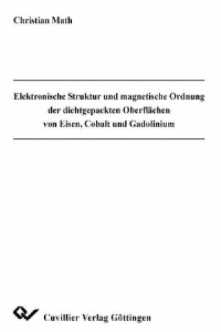 Elektronische Struktur und magnetische Ordnung der dichtgepackten Oberflächen von Eisen, Cobalt und Gadolinium