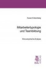 Mitarbeitertypologie und Teambildung