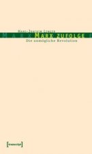 Marx zufolge