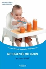 Mit egyen és Mit igyon a csecsemo?