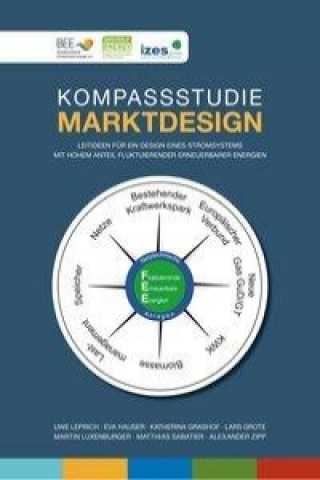Kompassstudie Marktdesign