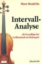 Intervall-Analyse als Grundlage der Grifftechnik im Violinspiel