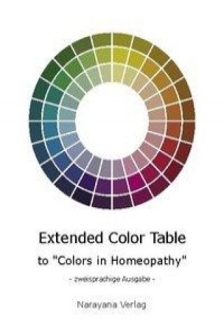 Extended Color Table