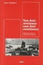 Vom Antizionismus zum Antisemitismus