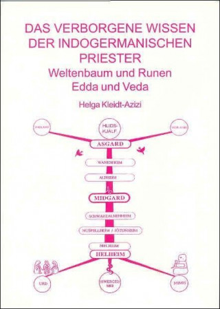 Das verborgene Wissen der indogermanischen Priester