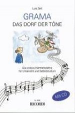 GRAMA DAS DORF DER TNE