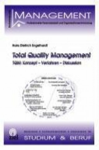 Total Quality Management