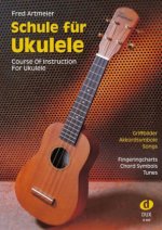 Schule fuer Ukulele