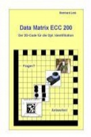 Data Matrix ECC 200