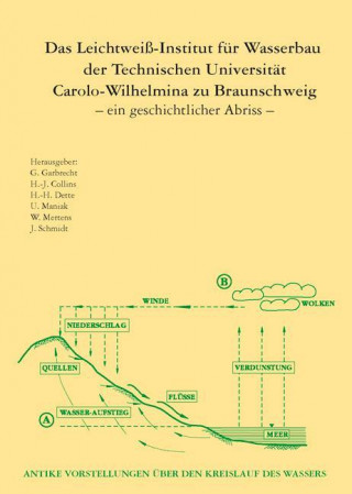 Das Leichtweiß-Institut für Wasserbau der Technischen Universität Carolo-Wilhelmina zu Braunschweig