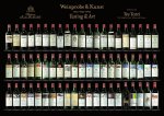 Mouton Rothschild/Weinprobe 1924/45-2003/Poster