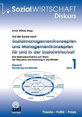Auf der Suche nach Sozialmanagementkonzepten und Managementkonzepten für und in der Sozialwirtschaft. Band 1