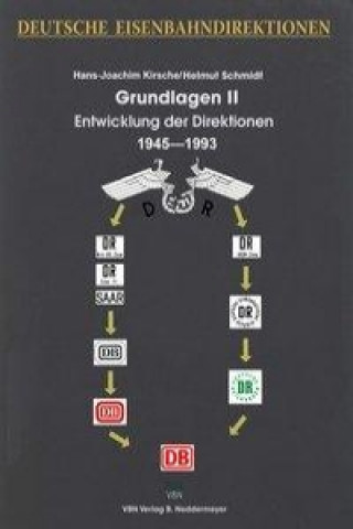 Deutsche Eisenbahndirektionen Grundlagen II.  Entwicklung der Direktionen 1945 bis 1993