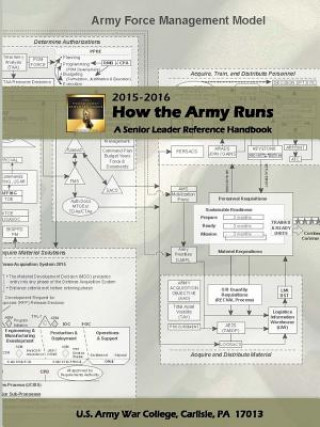 How the Army Runs: A Senior Leader Reference Handbook, 2015-2016 (30th Edition)