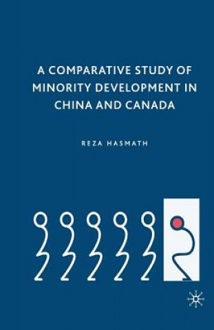 Comparative Study of Minority Development in China and Canada