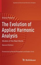 Evolution of Applied Harmonic Analysis